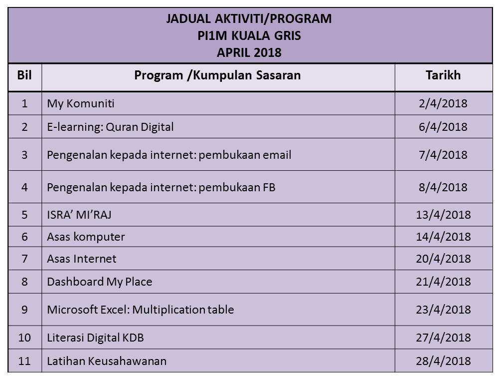 18 APRIL JADUAL AKTIVITI