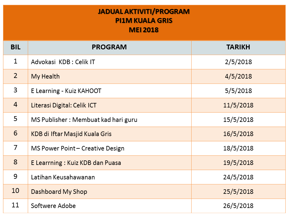 JADUAL AKTIVITI MEI 2018