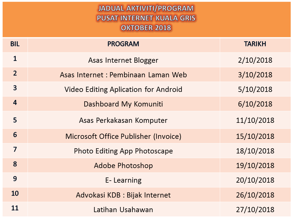 JADUAL AKTIVITI OKTOBER 2018