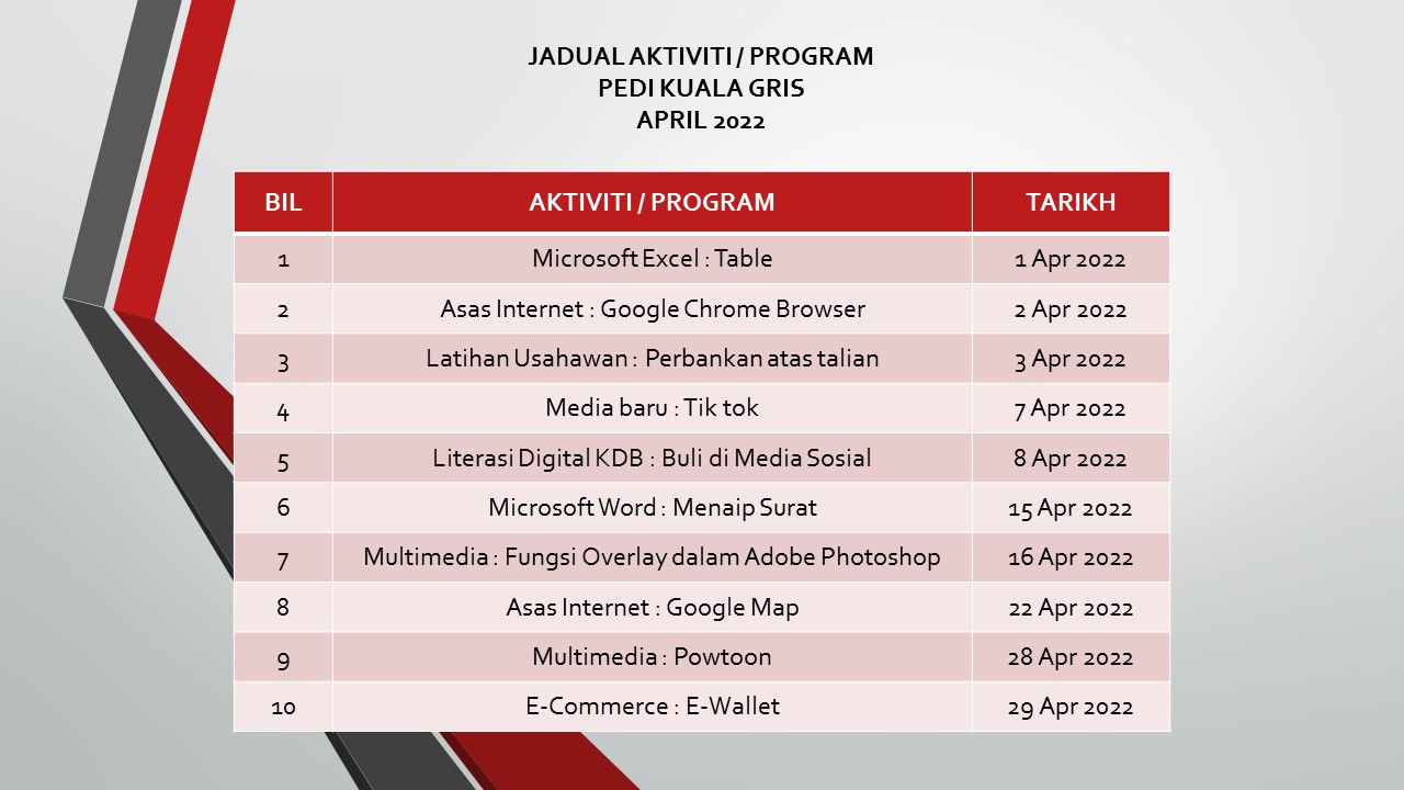 Jadual Aktiviti April 2022