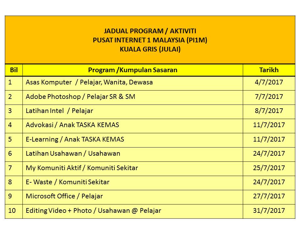 Jadual Aktiviti Bulan Julai