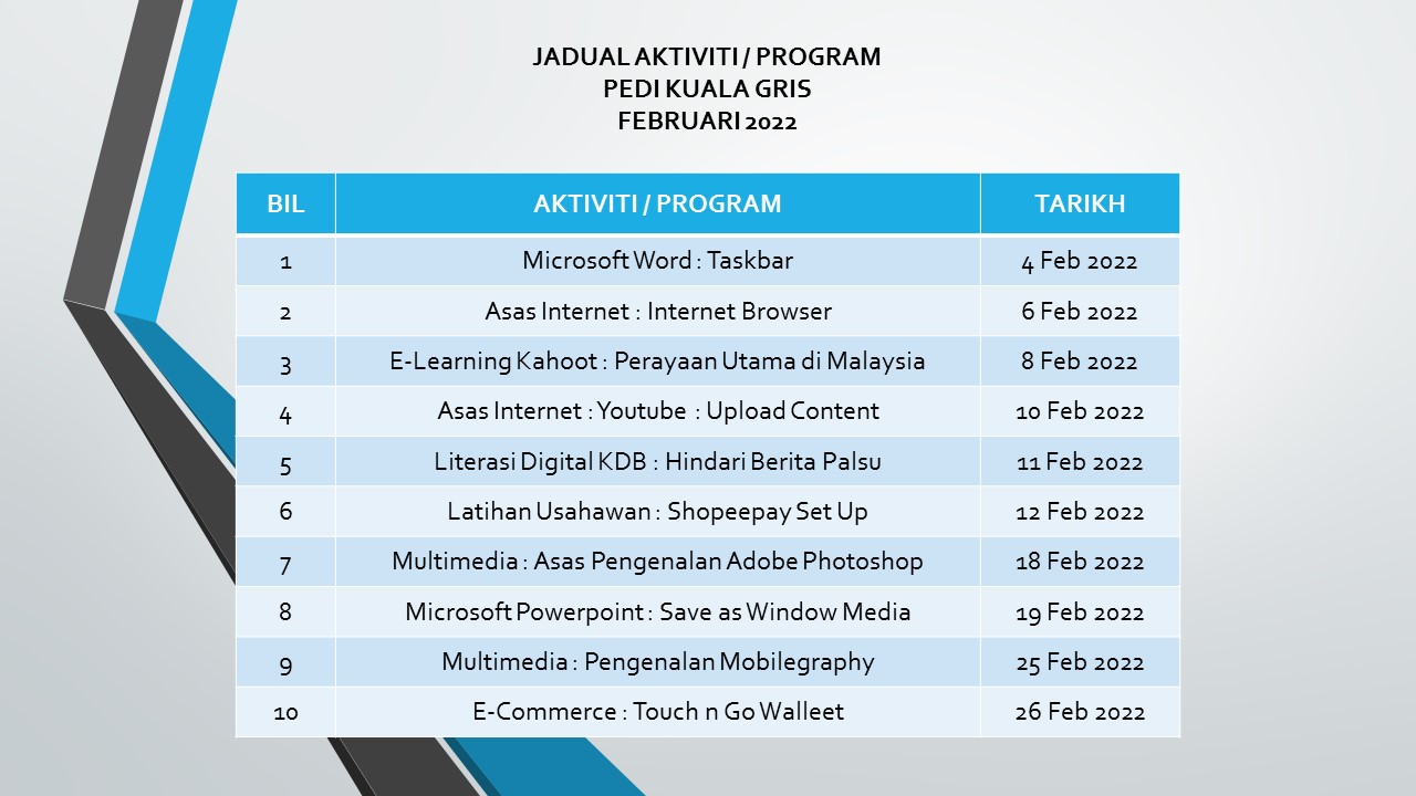 Jadual Aktiviti Februari 2022