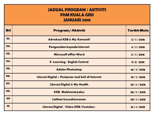 Jadual Aktiviti Januari 2018