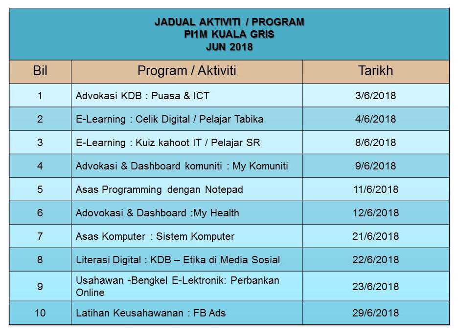 Jadual Aktiviti Jun 2018