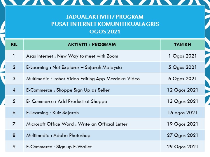 Jadual Aktiviti Ogos 2021