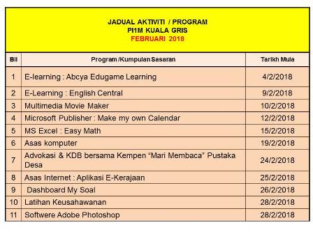 Jadual Aktiviti Pi1M Februari 2018