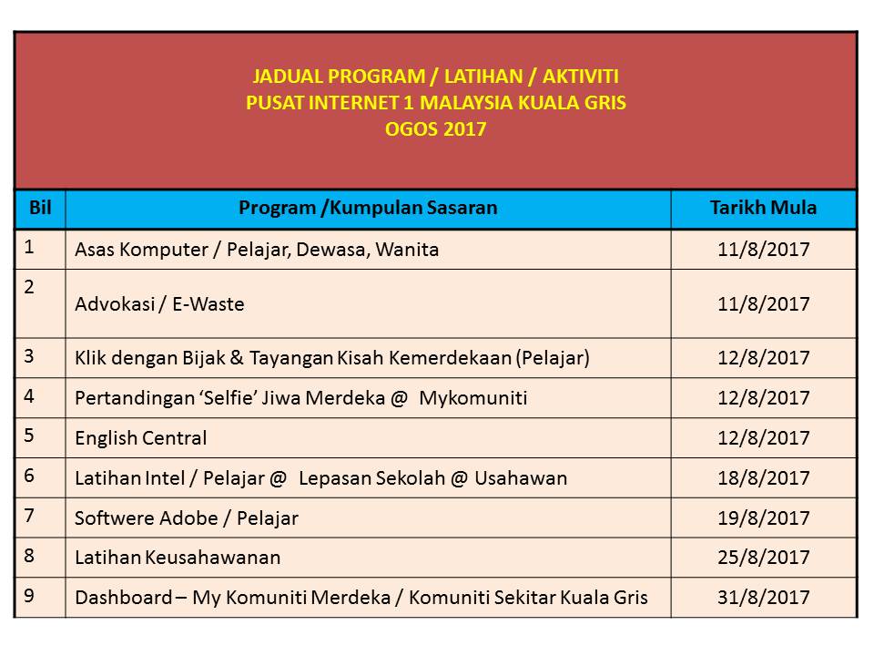 Jadual Aktiviti Pi1M Ogos 2017