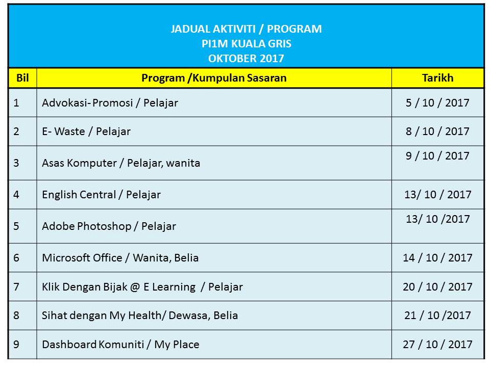 Jadual Aktiviti Program Oktober