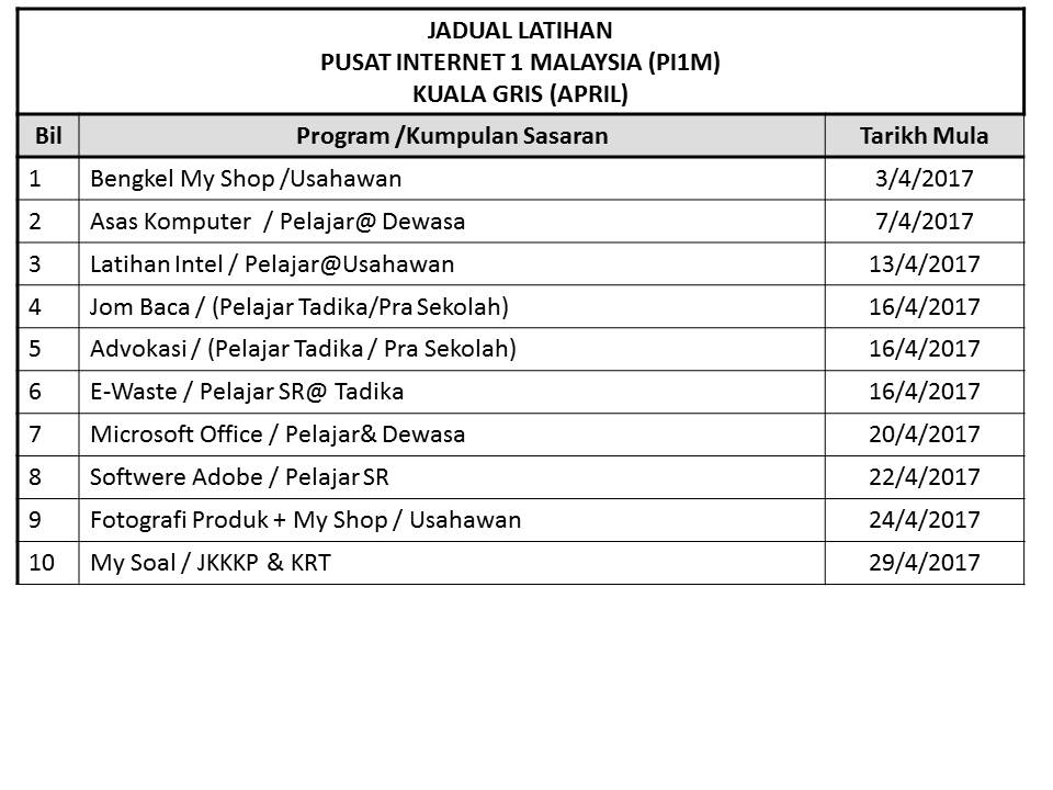 Jadual Latihan Bulan April