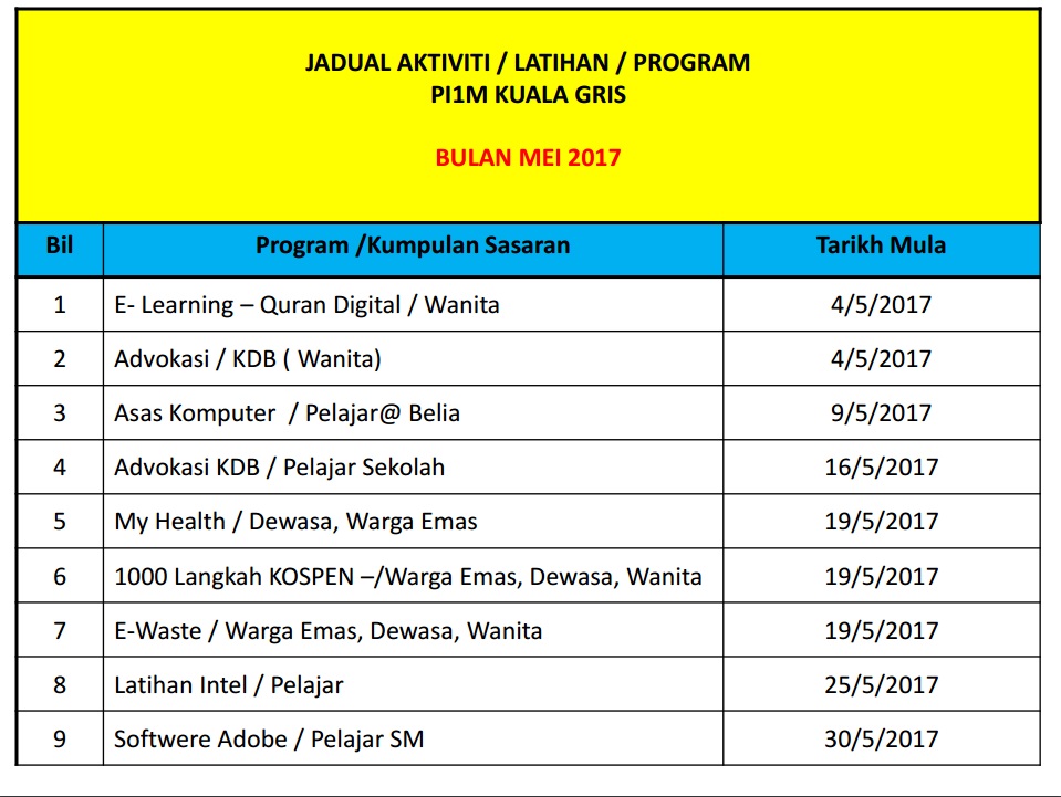 Jadual Latihan Bulan Mei