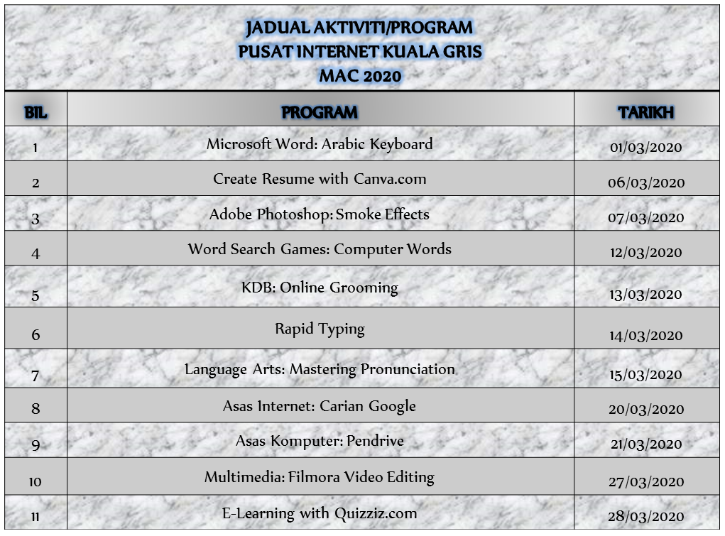 Jadual aktiviti Mac 2020