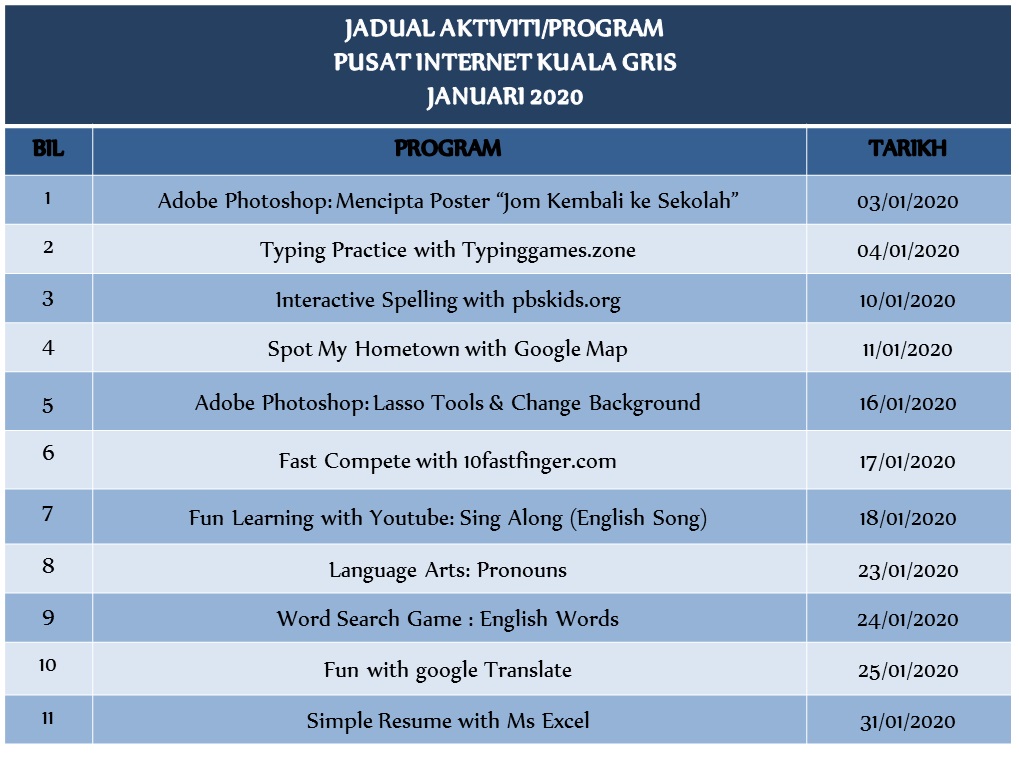 Jadual aktiviti januari 2020