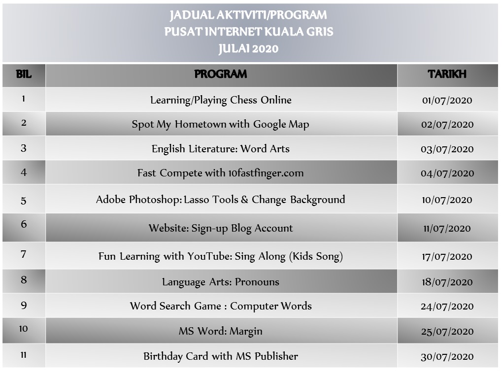 Jadual aktiviti julai 2020