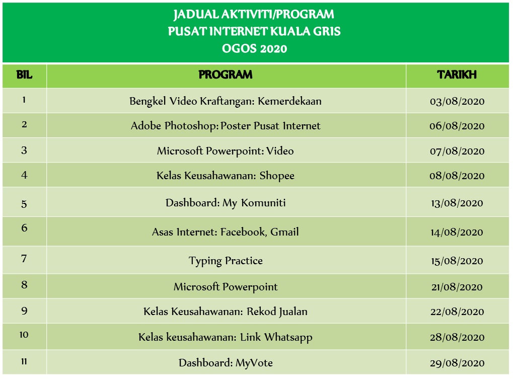 Jadual aktiviti ogos 2020