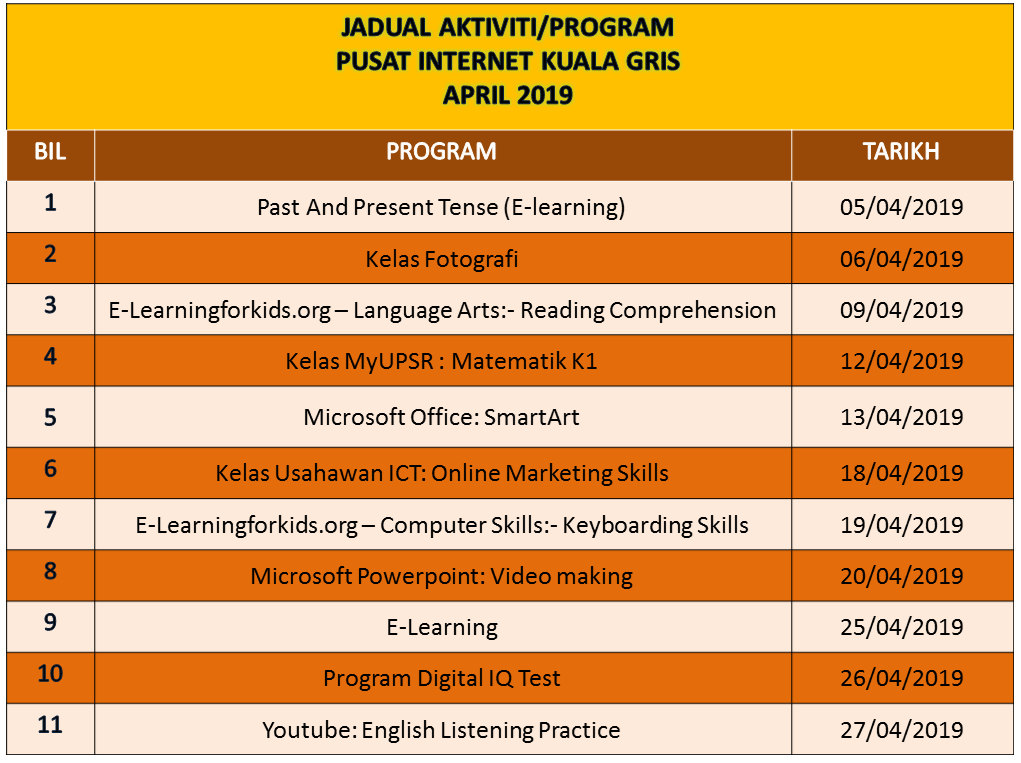 jadual aktiviti april 2019