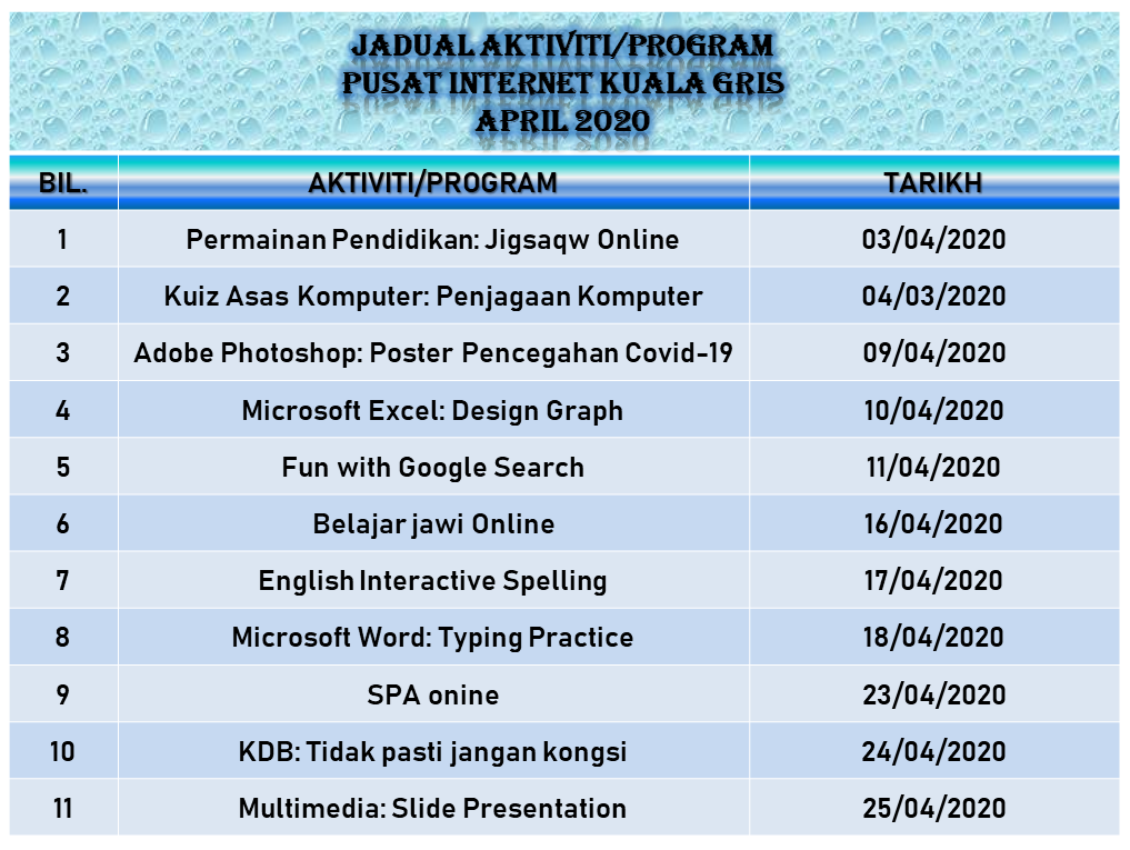 jadual aktiviti april 2020 nik