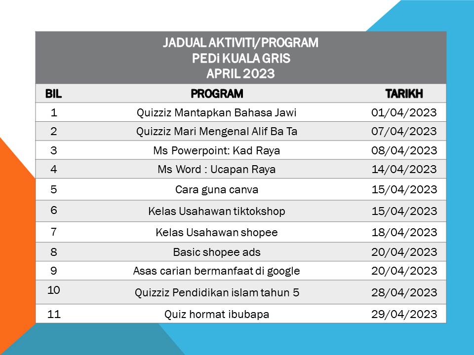 jadual aktiviti bulan april 2023.jpg