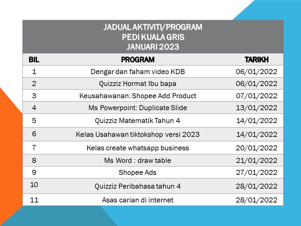 jadual aktiviti bulan januari 2023.jpg