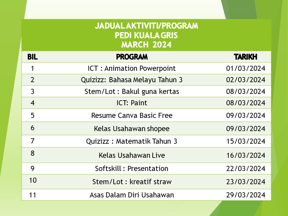 jadual aktiviti bulan march 2024.jpg