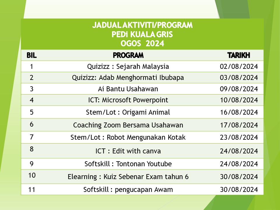 jadual aktiviti bulan ogos 2024.jpg