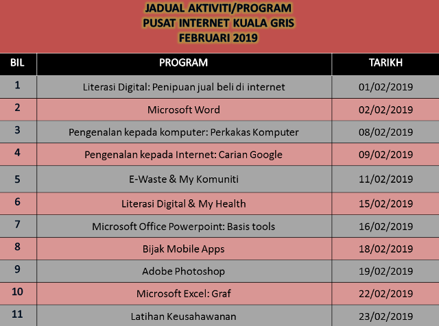 jadual aktiviti februari 2019