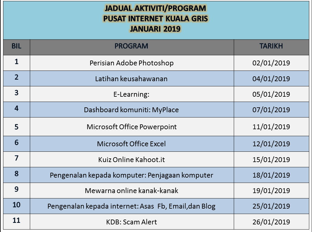 jadual aktiviti januari 2019