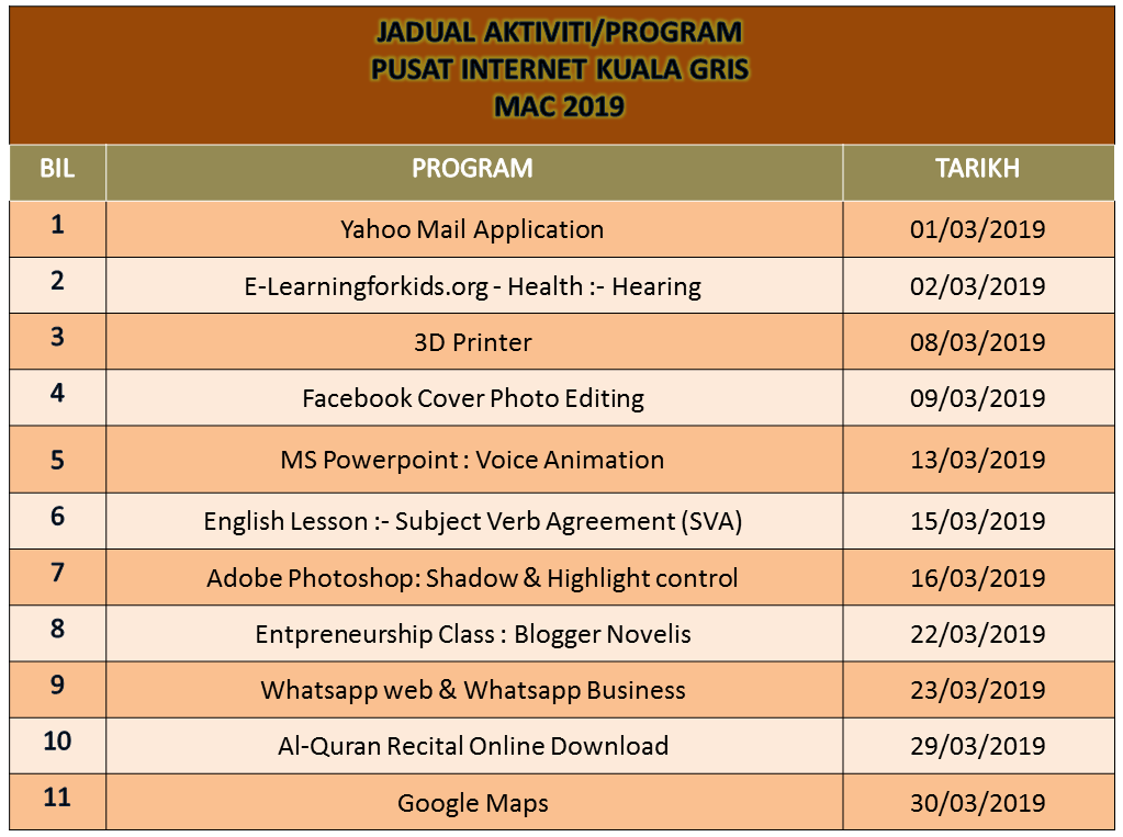 jadual aktiviti mac 2019