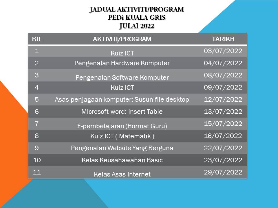 jadual latihan JULAI 22.jpg