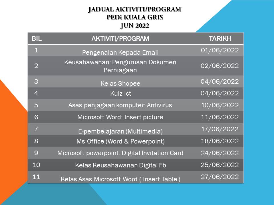 jadual latihan JUN 22.jpg