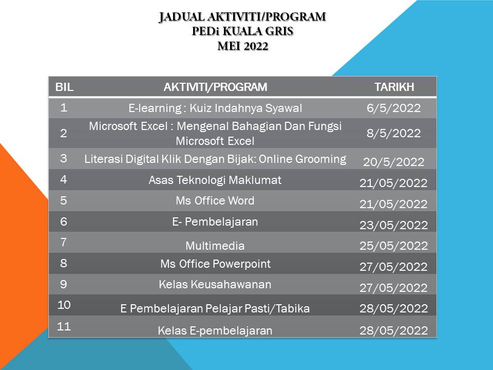 jadual latihan mei 2022.jpg