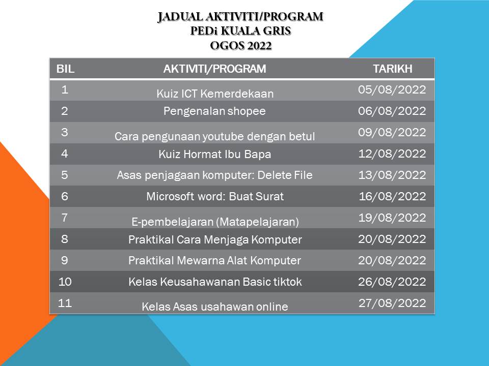 jadual latihan ogos 22.jpg