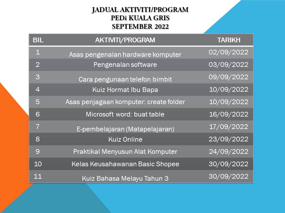 jadual latihan september 22.jpg